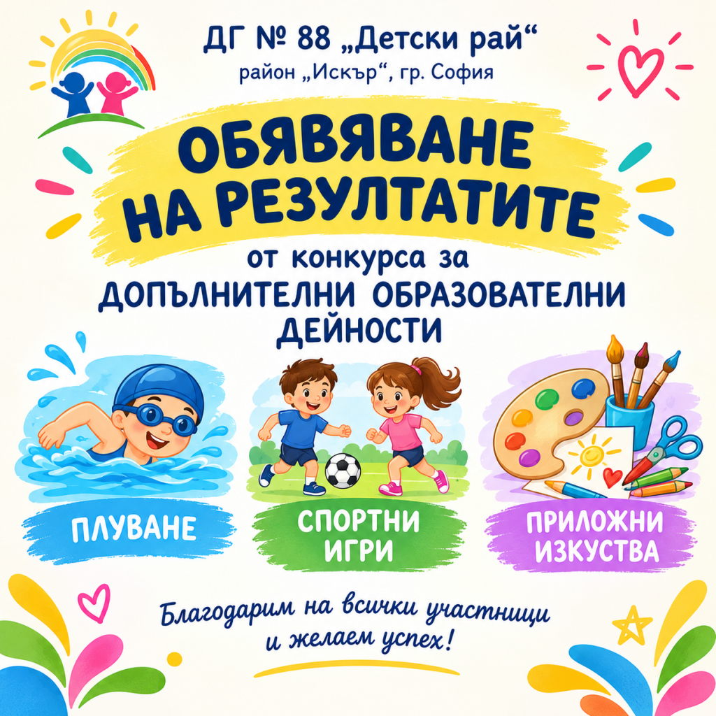 Определяне на спечелили конкурс - ДГ 88 Детски рай - София